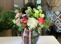 Flowers According to Zodiac Signs